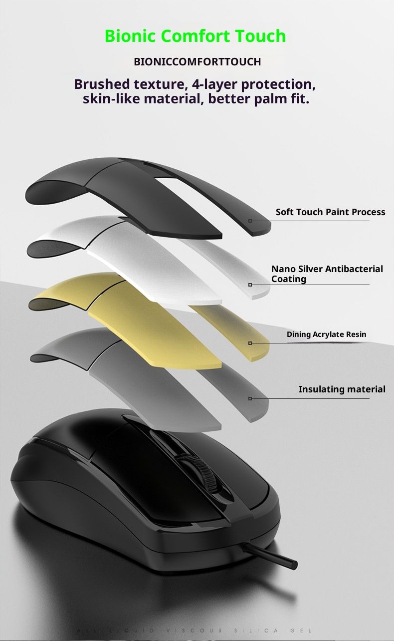 Digitex Digitex Digitex Limei 301 Wired Mouse Lightweight Business Office Waterproof Laptop Desktop Cross-Border_voghion.com