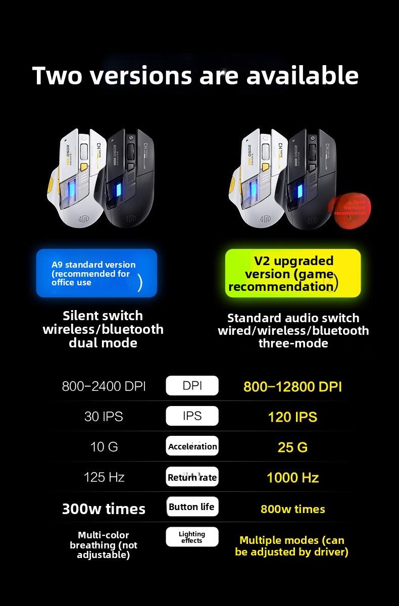 【Haute qualité】 INPHIC A9 Discovery Edition Souris sans fil Bluetooth silencieuse rechargeable double mode bureau jeu illuminé_voghion.com