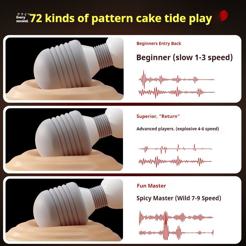 Love Trend AV vibrācijas nūjiņa ar lielu galvu, pieaugušo preces, seksa rotaļlietas sievietēm, elektriskās, 84 gab./kaste_voghion.com