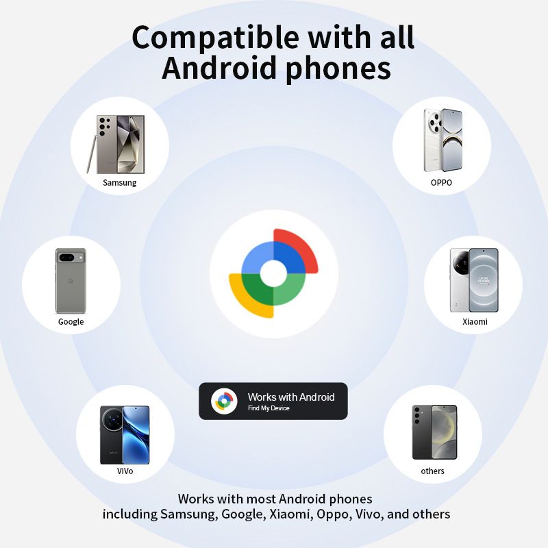 Used For Find Device Google Android ITag Locator Pet Item Anti-Lost_voghion.com