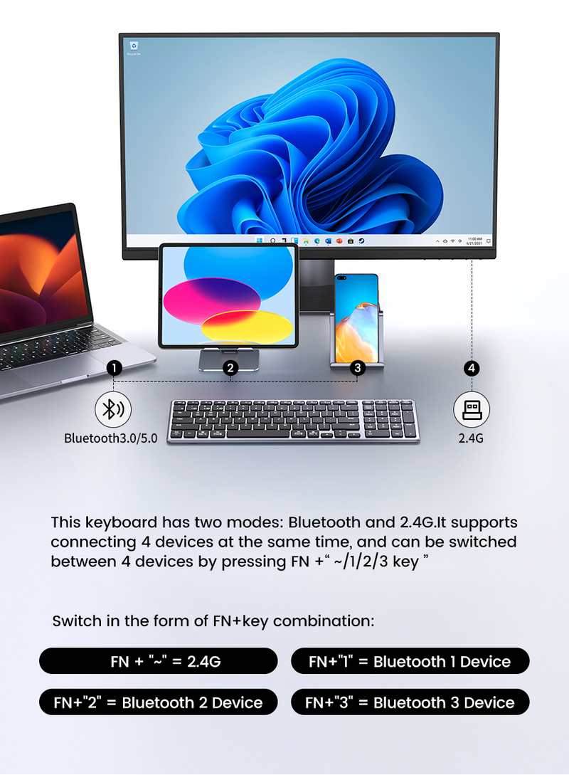 UGREEN Keyboard Wireless Bluetooth 5.0 2.4G Russian/Korean/EN 99 Keycaps For MacBook IPad PC Tablet USB C Rechargeable Keyboard_voghion.com