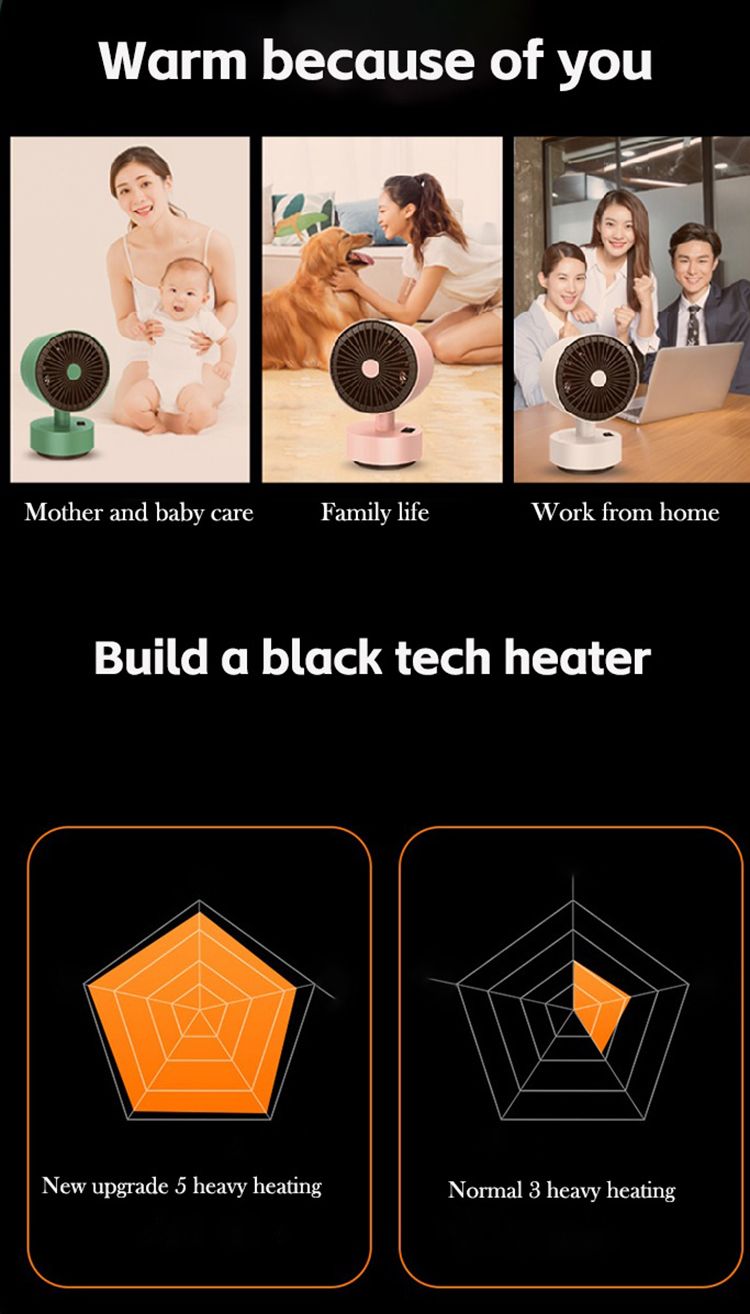 Riscaldatore elettrico da tavolo con testa vibrante Riscaldamento rapido Temperatura costante Fornitura calda grandangolare Scaldamini per ufficio domestico a basso rumore_voghion.com