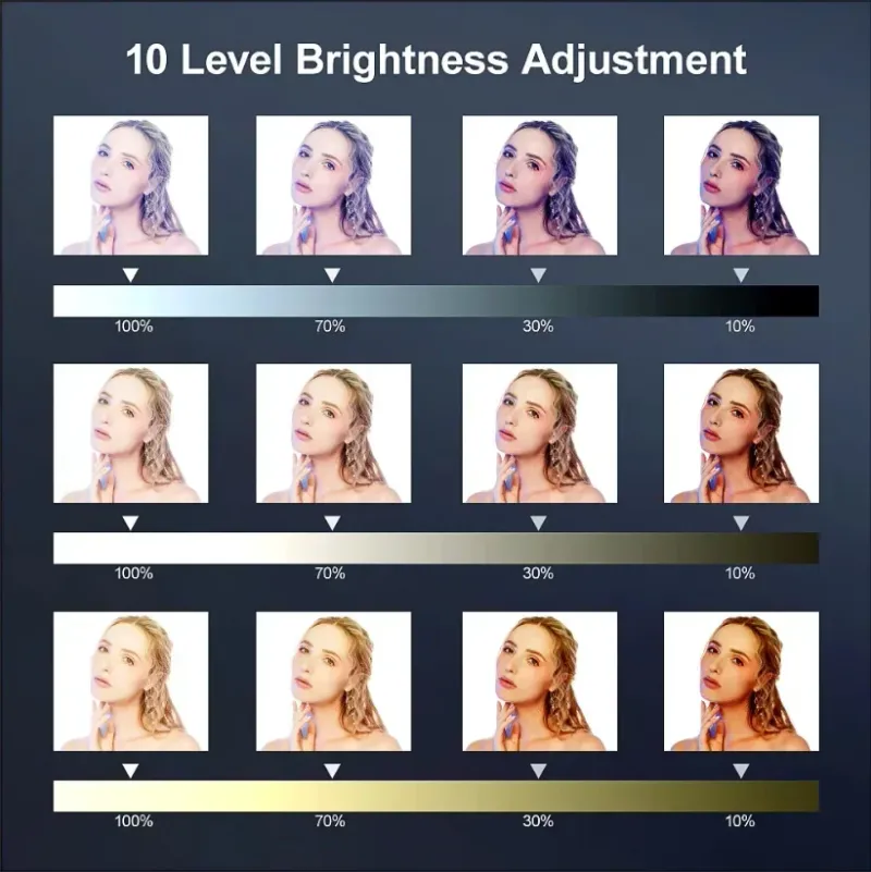 12 Inch Ring Light, Dimmable USB LED For Phone Photography, Live Streaming_voghion.com