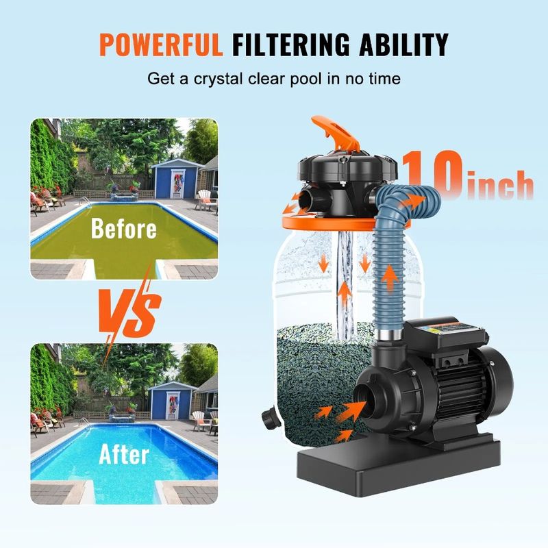 0.33 10-inch, Combo & Pumps Filters 5-Way Filter 1585 For Swimming Pump System Sand With Ground Set HP Pool GPH, Above Pools,_voghion.com