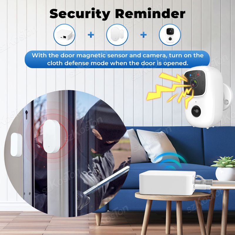 Tuya Zigbee 3.0 Kablet Gateway Hub Trådløs Hjemmebro Smart Life App Fjernkontroll Fungerer med Alexa Google Assistant_voghion.com