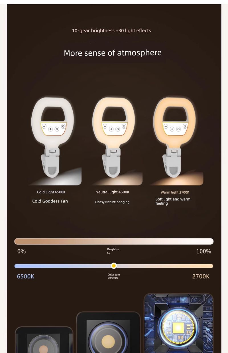 Mobile Phone Selfie Fill Mini Portable Photo-Taking And Filming Beauty Clip-on LED Lamp Charging Ring Pocket Light_voghion.com