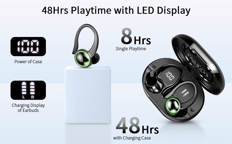 TWS Sports Earbuds Bluetooth 5.3 HIFI Bass Wireless Headphones LED Touch Hands-free Earphone Noise Cancelling Waterproof_voghion.com
