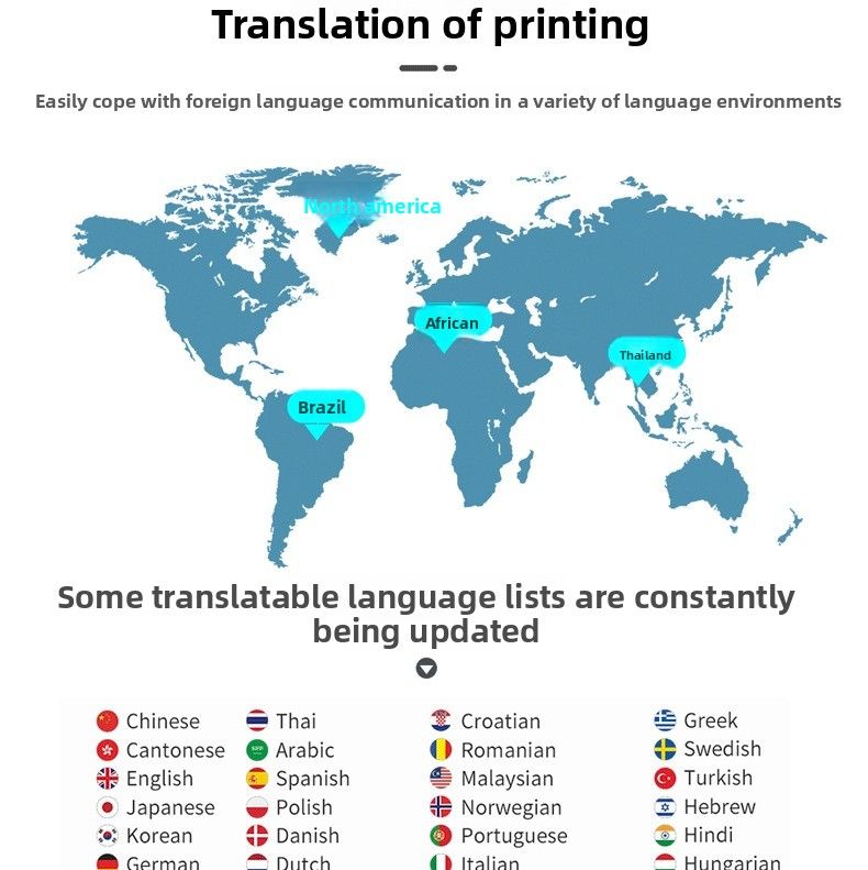 New Smart Translator Multi-Language Translation Device 150+ Languages_voghion.com