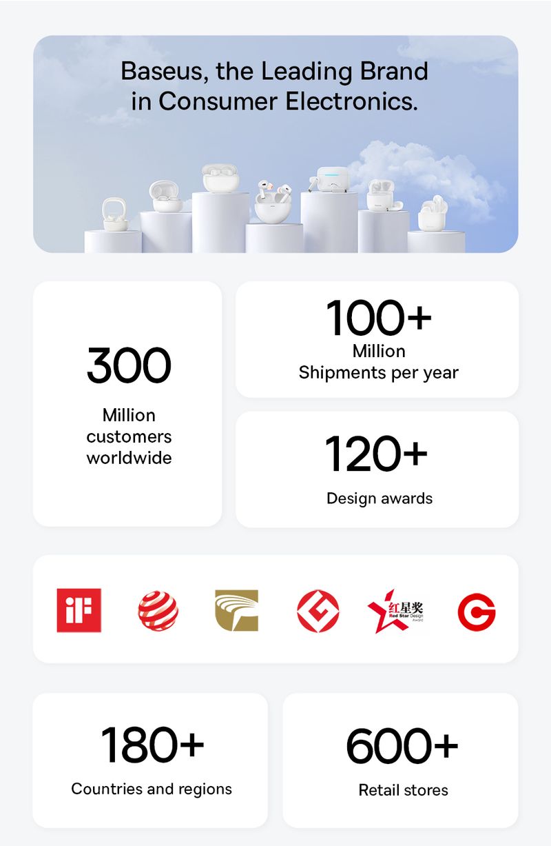 Baseus AeQur 30 Mini Bärbara Bluetooth Högtalare Basdrivrutiner IPX6 Vattentät 12 Timmars Batteritid Bluetooth 5.3 Camping_voghion.com