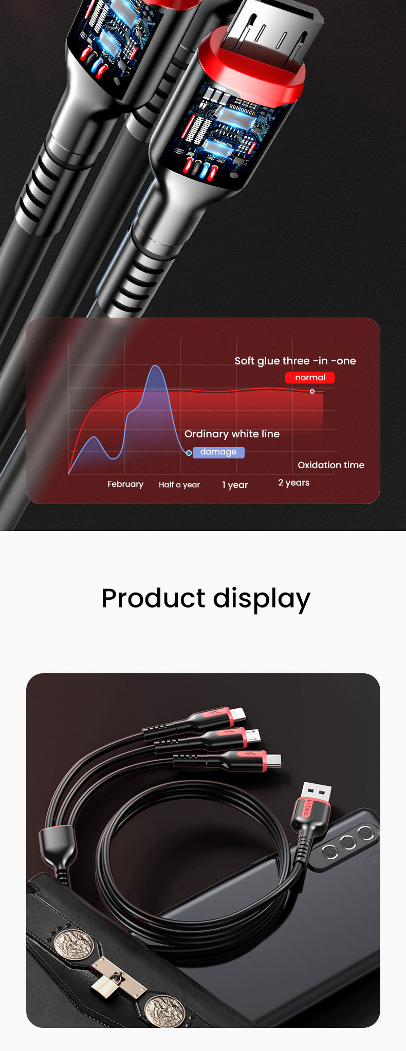 Câble USB C SuperCharge 3 en 1 6A, cordon de données Micro USB type-c à 8 broches, chargeur rapide pour iPhone Samsu able_voghion.com