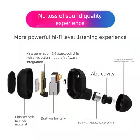 A6S Macaron Bluetooth 5.3 Wireless TWS Earbuds Sports Mini New Earphones_voghion.com