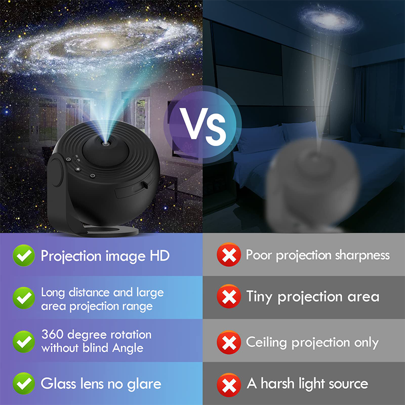 Planetariumsprojektor, Galaxieprojektor, Sternenprojektor, 13 Filmblätter, erfüllen die Fantasie des Sternenhimmels, extrem romantisch für das Schlafzimmer_voghion.com