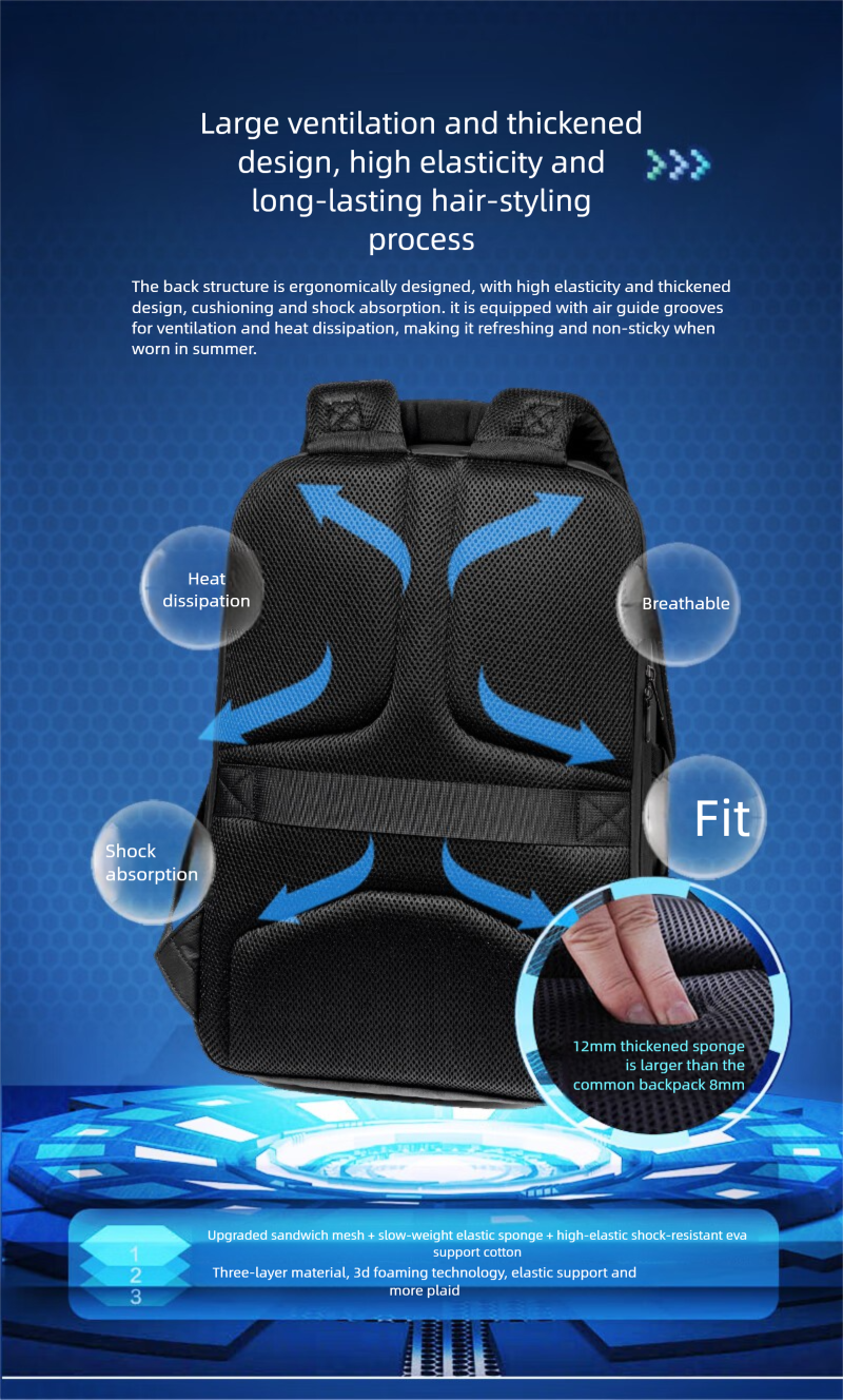 Produced By JDcom, Upgraded 2.0 TANK PRO Sports Backpack Business Commuter Laptop Bag_voghion.com