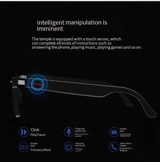 Älylasit Uudet Bluetooth-lasit Likinäkölasit Musiikkilasit Suuntaavat äänilasit Sinistä valoa estävät älylasit_voghion.com