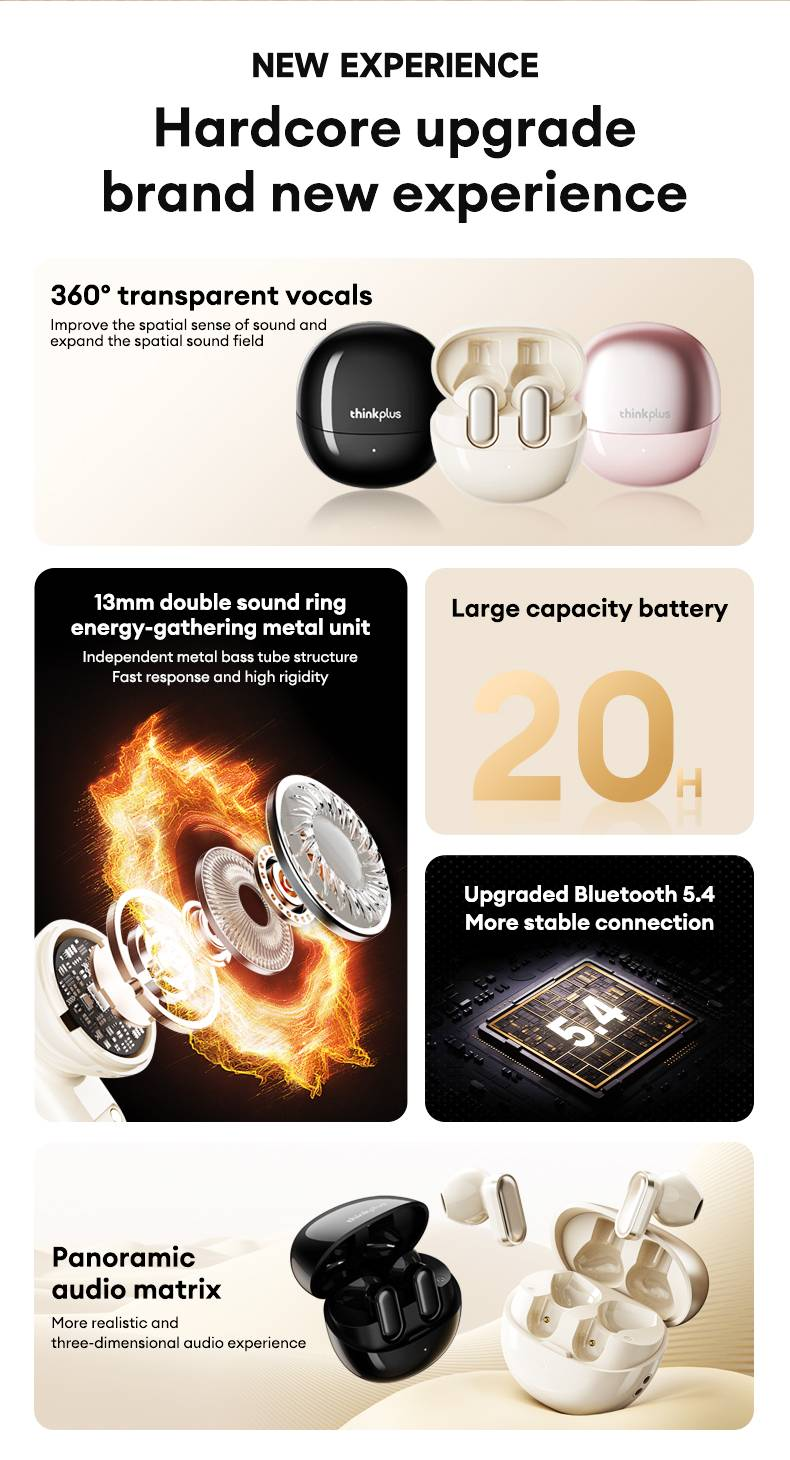 Original Lenovo LP19 PRO Drahtlose Kopfhörer Panorama Stereo Bluetooth Kopfhörer Lange Standby Gaming Headset Sport Ohrhörer Neue_voghion.com