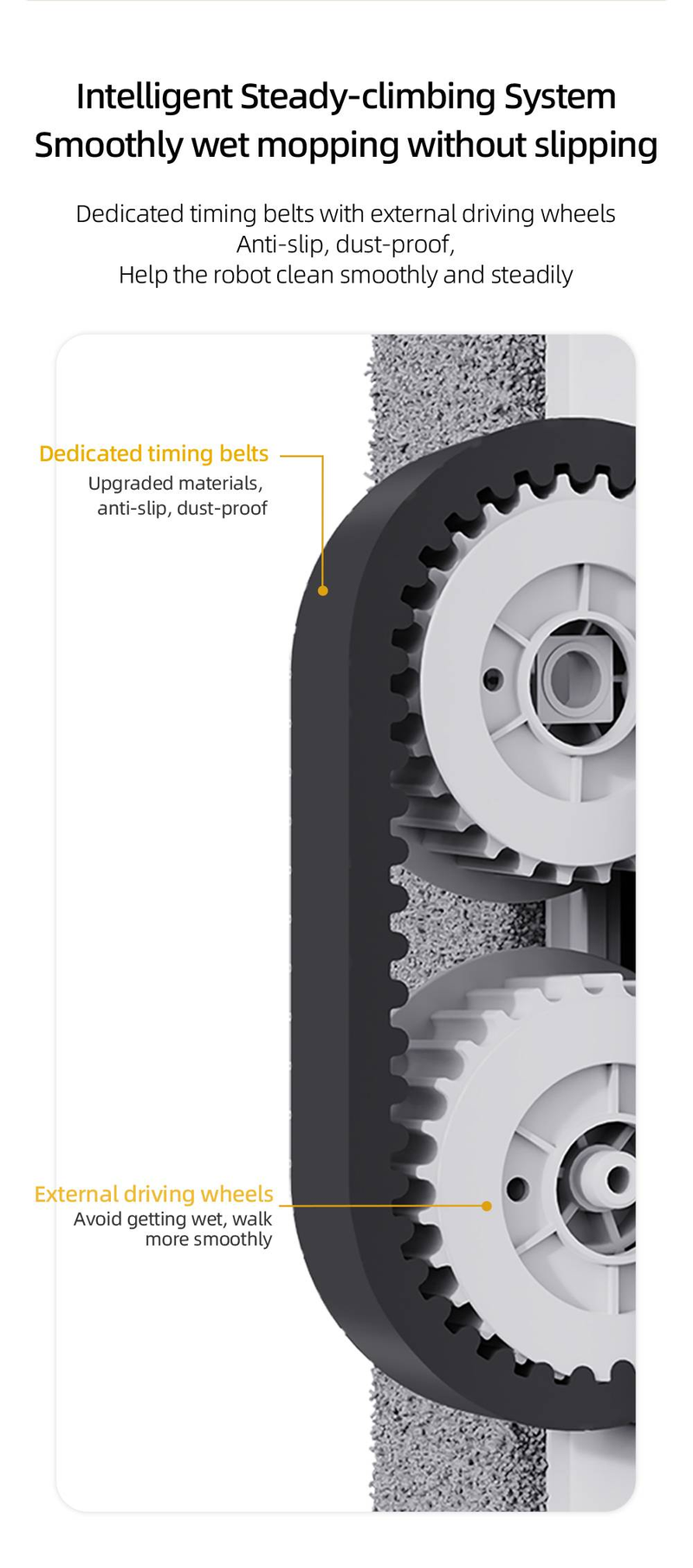 Robot lavavetri Liectroux YW509, getto d'acqua a 4 vie, S, navigazione intelligente, sistema di sicurezza multiplo, funzionamento senza cornice, comandi vocali_voghion.com