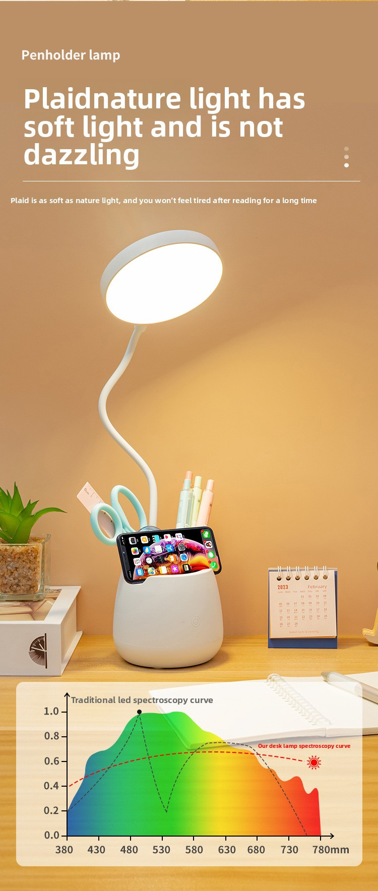 Lampada da scrivania a LED Eye-Care con batteria ricaricabile, controllo touch e luminosità regolabile, CRI 80-89, illuminazione di grado AA_voghion.com