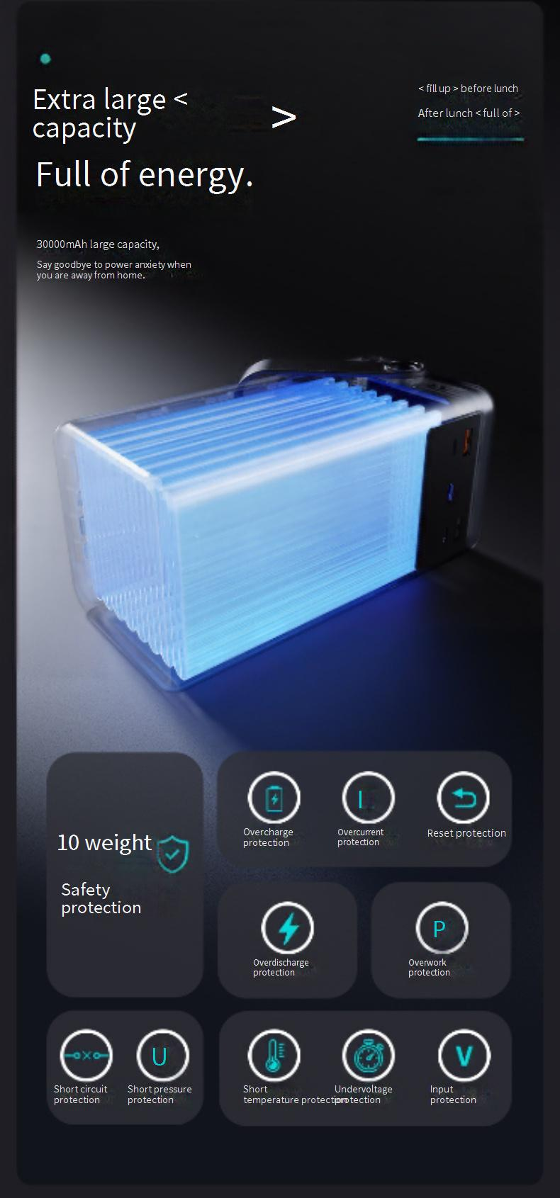 Power Bank Super Schnelle Lade Große Kapazität 160000 MAh Outdoor Camping Licht Mit Gebaut In Kabel Mobile Power Versorgung Mit LOGO_voghion.com
