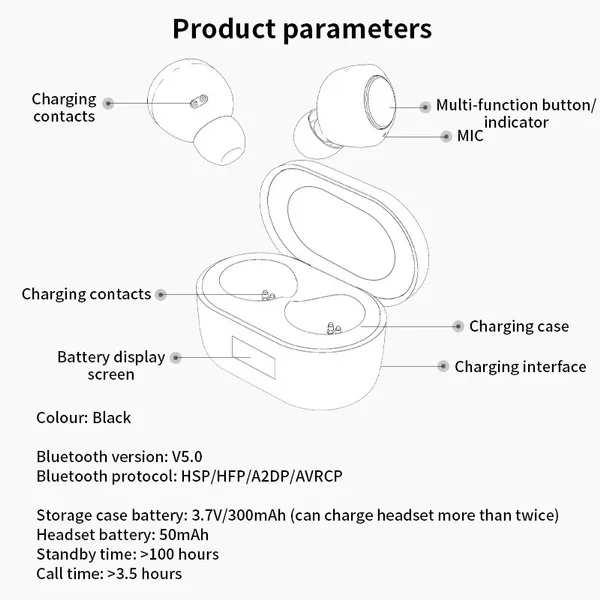 TWS Wireless Bluetooth Headset 5D HIFI Noise Cancelling In Ear Headphone Music Stereo Audio Sport Earbuds For IOS Android Smartphone_voghion.com