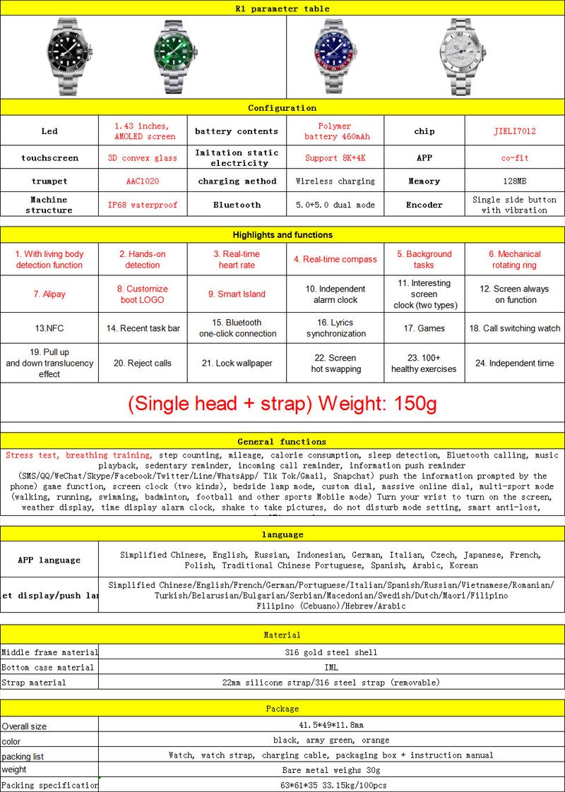 Noul ceas inteligent R1 pentru bărbați, cu ecran rotund metalic, cu funcție Bluetooth, pentru monitorizarea ritmului cardiac și a tensiunii arteriale, sport, ceas inteligent_voghion.com