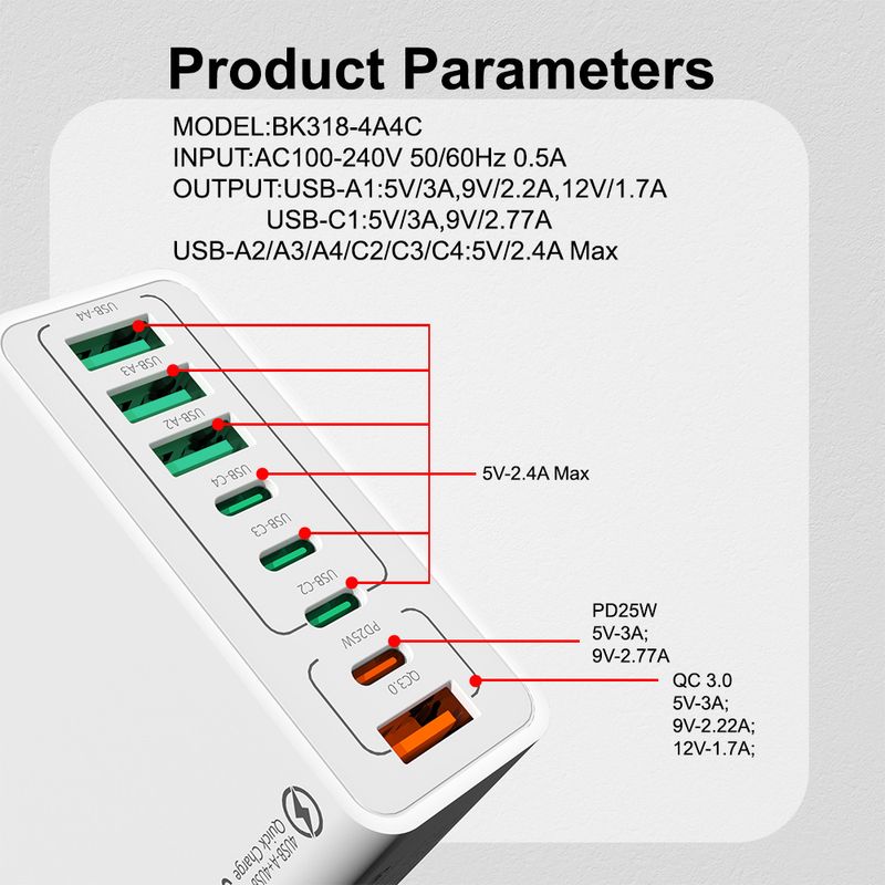 syct 120W 8 Ports 4USB 4Type-C Multi-Port Fast Phone Charger QC4.0 Charging Head_voghion.com
