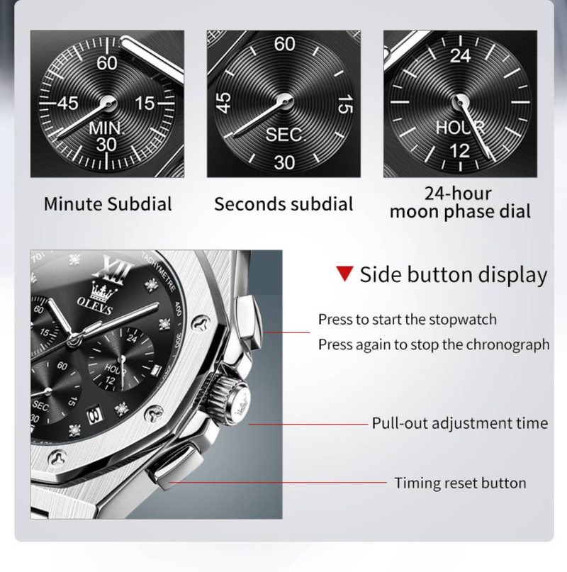 Neue klassische Herrenuhr Multifunktionale wasserdichte Quarz Herrenuhr Business Style Edelstahlarmband_voghion.com