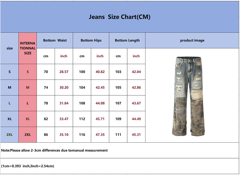 Jeans patchwork mimetici da uomo - Pantaloni a gamba larga con effetto used e cuciture a vista | Collezione Urban Grunge_voghion.com