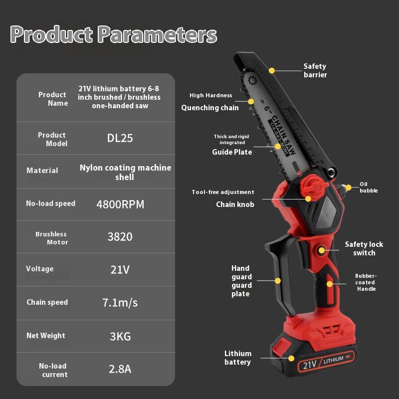 20V Cordless Mini Chainsaw With Lithium Battery, Lightweight Handheld Electric Chainsaw For Garden Pruning, Tree Trimming & Wood Cutting_voghion.com