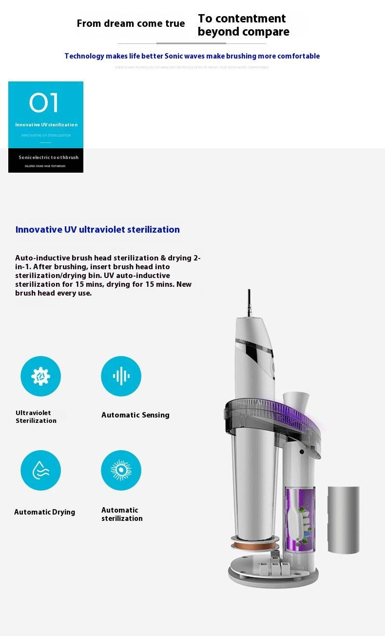 Elektrische Schallzahnbürste mit UV-Sterilisation – 3 Modi, Magnetschwebemotor, 30-Tage-Batterie, harte Borsten_voghion.com