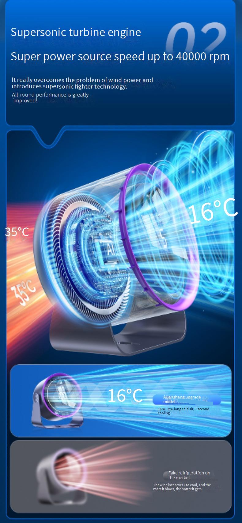 USB Rechargeable Desk Fan - Ultra Quiet 38dB Mini Fan For Home/Office/Dorm (3 Speed Settings Adjustable Tilt Portable Design)_voghion.com