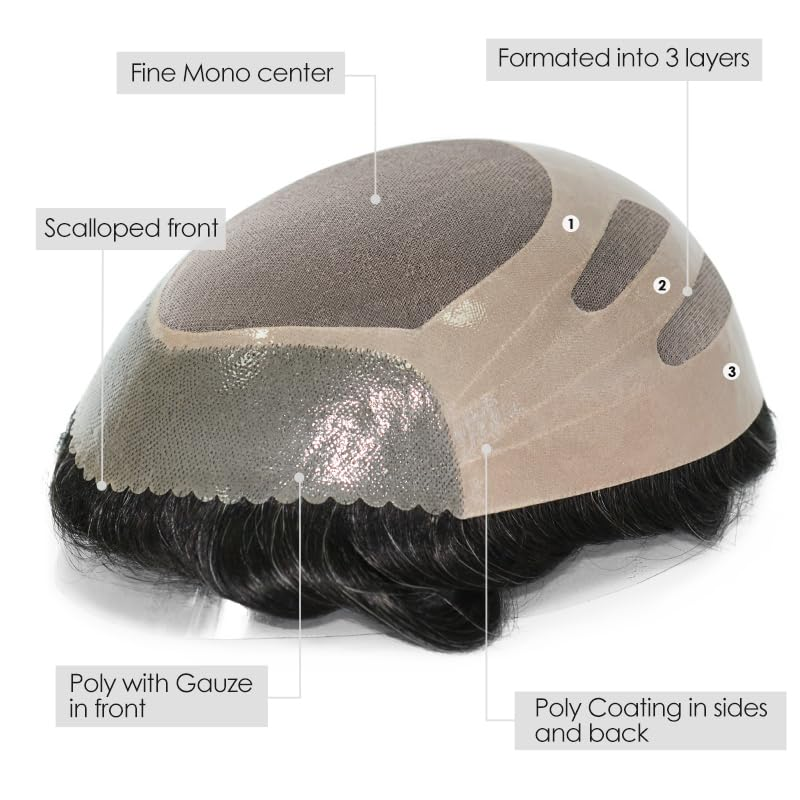 Bond Toupee For Men Human Hair Replacement System Fine Mono HairPieces Natural Hairline Real Mens Wig Black With 20% Grey Color #1B20_voghion.com