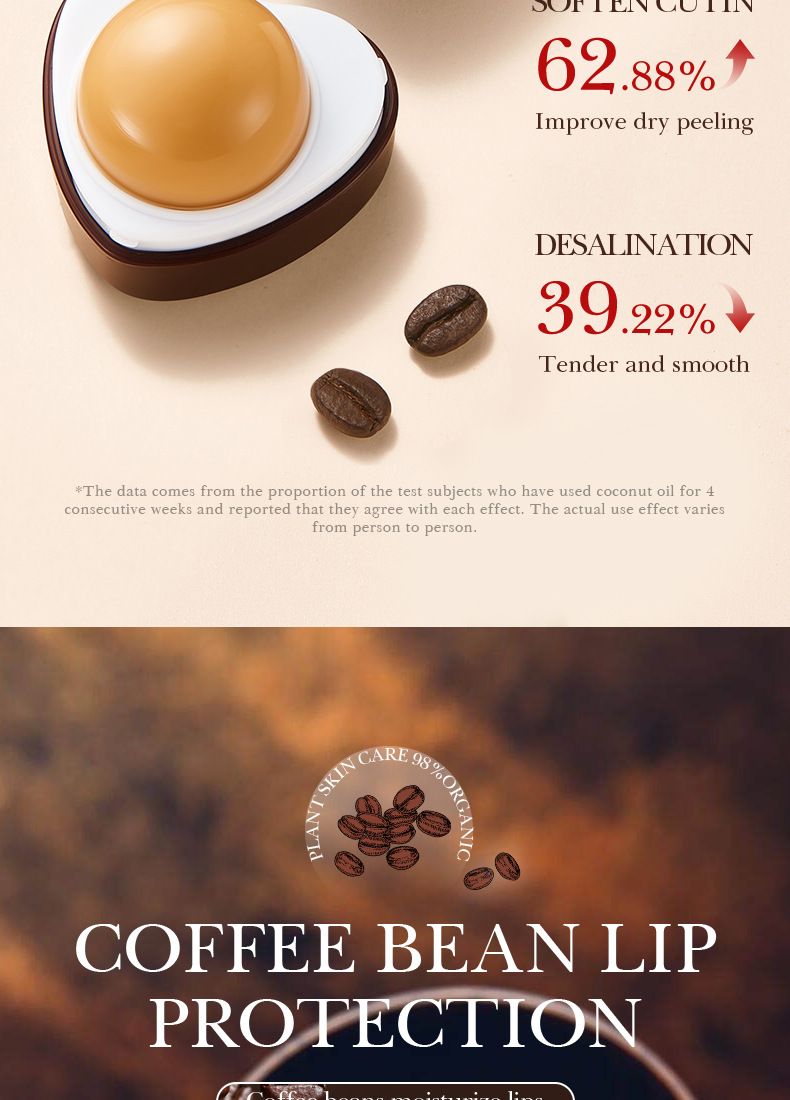 SADOER Coffee Moisturizing Lip Mask (New) 5.8g Care Lip Fading Lip Pattern Moisturizing Moisturizing Lip Mask_voghion.com