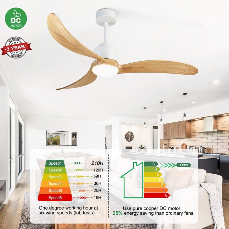 52" Ceiling Fans With Lights And Remote Control, Outdoor Ceiling Fan With Lights High CFM Quiet 3 Blade Wood Walnut Ceiling Fan, Modern Propeller Ceiling Fan For Outdoor/Indoor,Wood Color_voghion.com