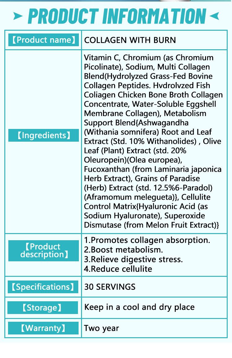 Exportación de colágeno proteico con polvo para quemaduras._voghion.com