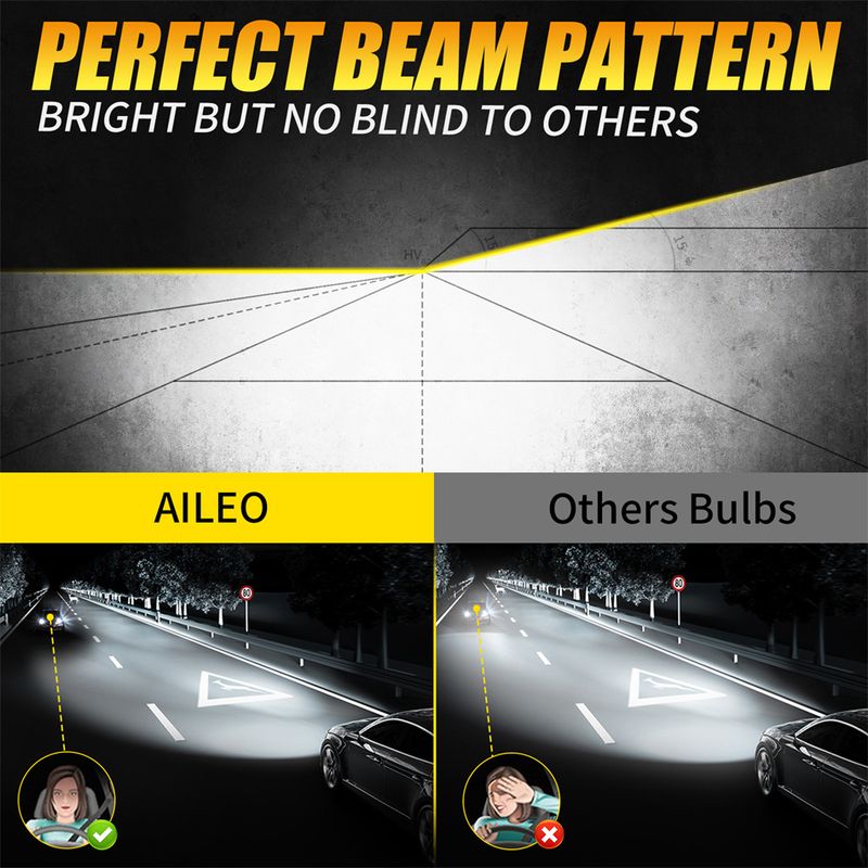 AILEO 2 lampadine LED per fendinebbia Canbus senza errori 6000K bianco 5202 lampadina di ricambio per luci diurne per auto_voghion.com