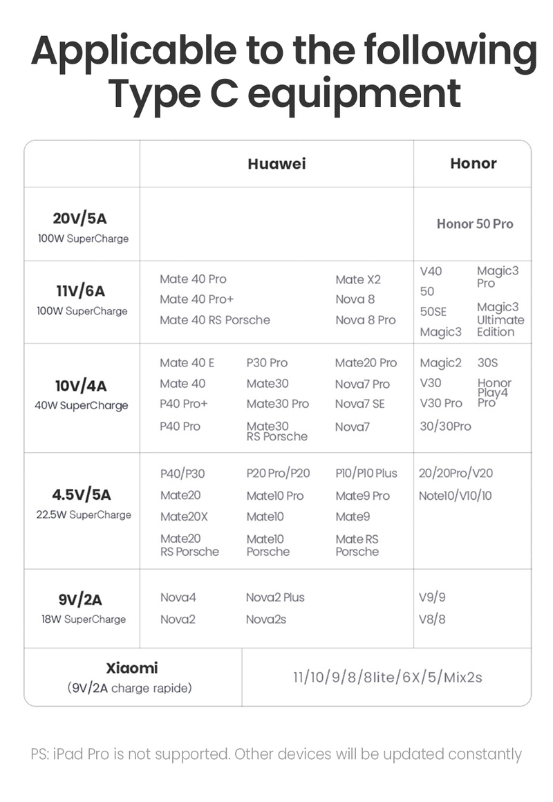 6A Schnellladekabel USB Typ C passend für Huawei P40 Pro Mate 100W SuperCharge Kable USB C Ladegerät Daten c_voghion.com
