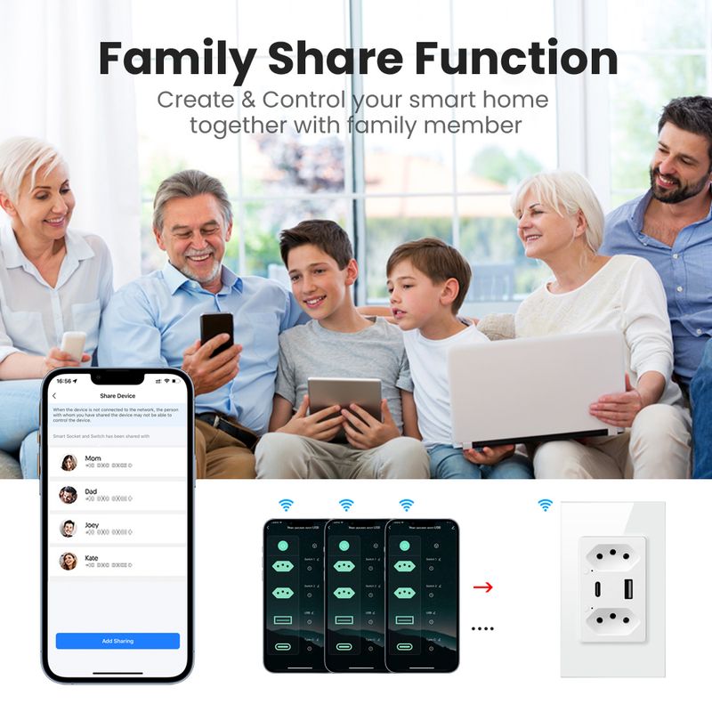 Presa a muro WiFi AVATTO Tuya Brasile con porta USB di tipo C Controllo individuale, presa intelligente Brasile Funziona per Google_voghion.com