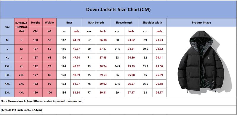 Giacca imbottita in cotone da uomo, giacca autunnale e invernale europea e americana, giacca imbottita in cotone da uomo con ricamo statunitense, giacca imbottita spessa_voghion.com