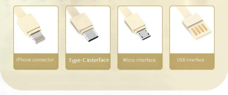 Tragbare Powerbank mit 20.000 mAh, Schnellladefunktion und integrierten Kabeln | Kompakt und leistungsstark | Kompatibel mit mehreren Geräten | Reisefreundlich_voghion.com