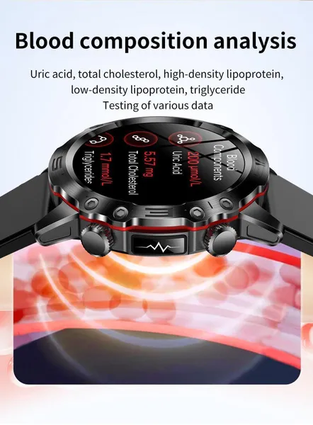 New AI Smart Watch For Men&Women – Blood Glucose/Lipid/Uric Acid Monitor ECG+PPG Health Tracker Display Fitness Smartwatch With Medical Diagnosis_voghion.com