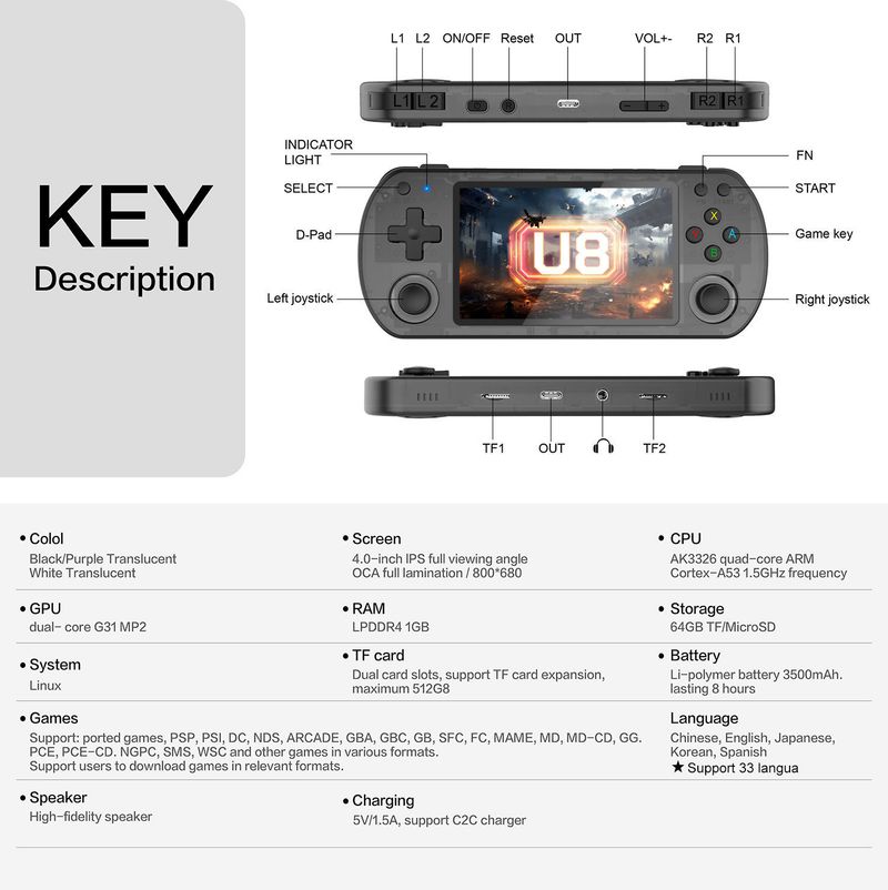 U8 Retro Handheld Game Console - 4.0 Inch IPS Screen, Open Source Linux System, Portable Gaming Device For Classic Games_voghion.com