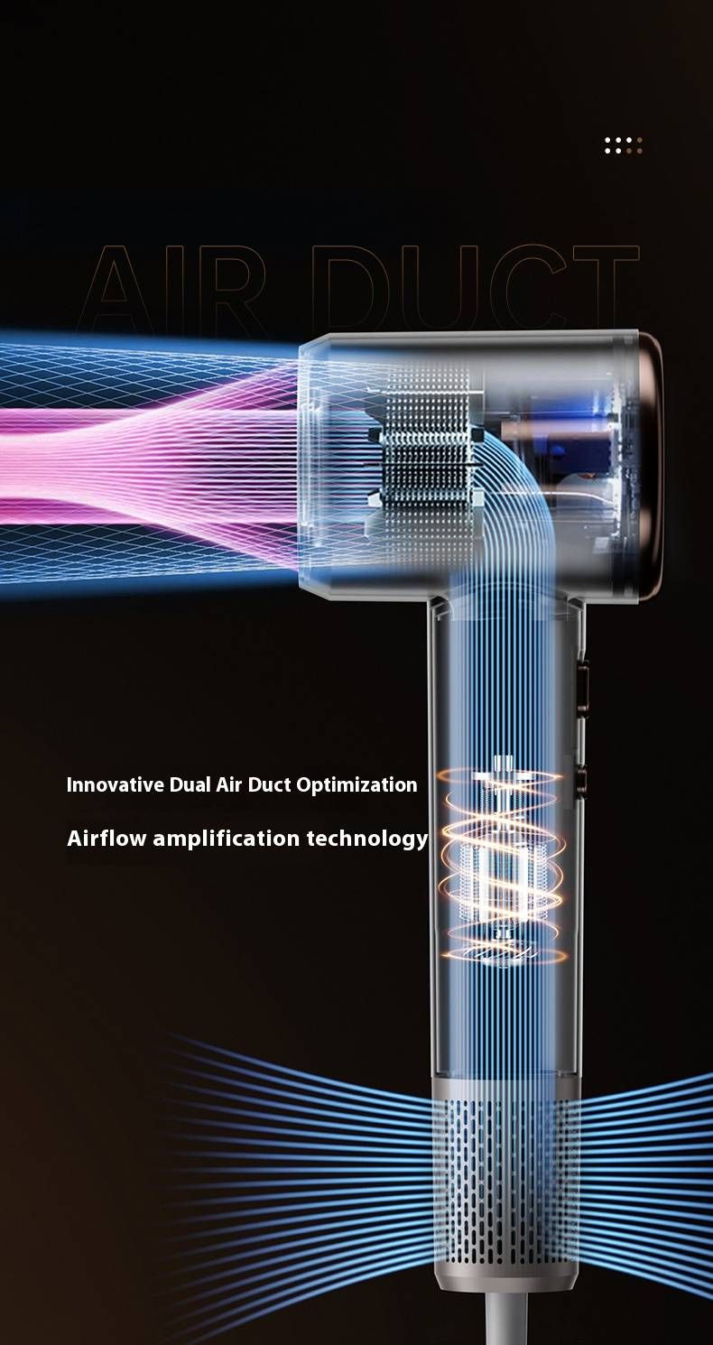 Asciugacapelli avanzato senza lame - Asciugatura rapida ionica da 2400 W con protezione dal surriscaldamento e ugello concentratore_voghion.com