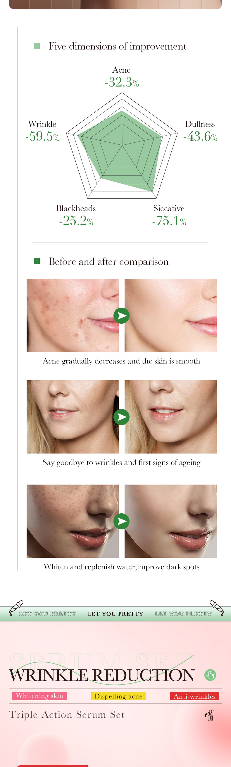 All English BIOAOUA Snail Ginger Nicotinamide Kit Moisture Replenishing essence_voghion.com