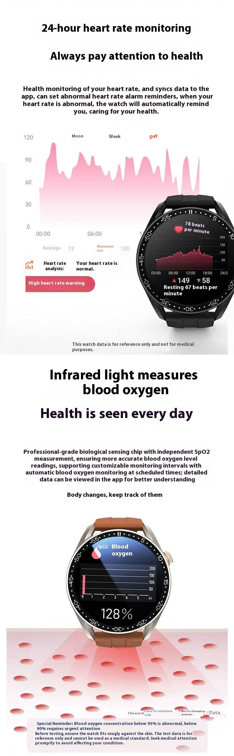GT9 Smart Watch With Blood Glucose Monitoring, Heart Rate & Blood Oxygen Tracking, Bluetooth Calls, Waterproof Fitness Tracker For IOS/Android_voghion.com