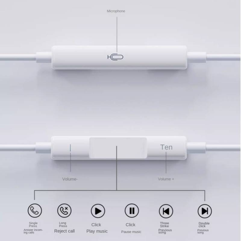 Generation 15 USB-C In-Line-Kopfhörer für iPhone 15 Pro Max In-Ear Type-C Ohrhörer Limited Kopfhörer_voghion.com