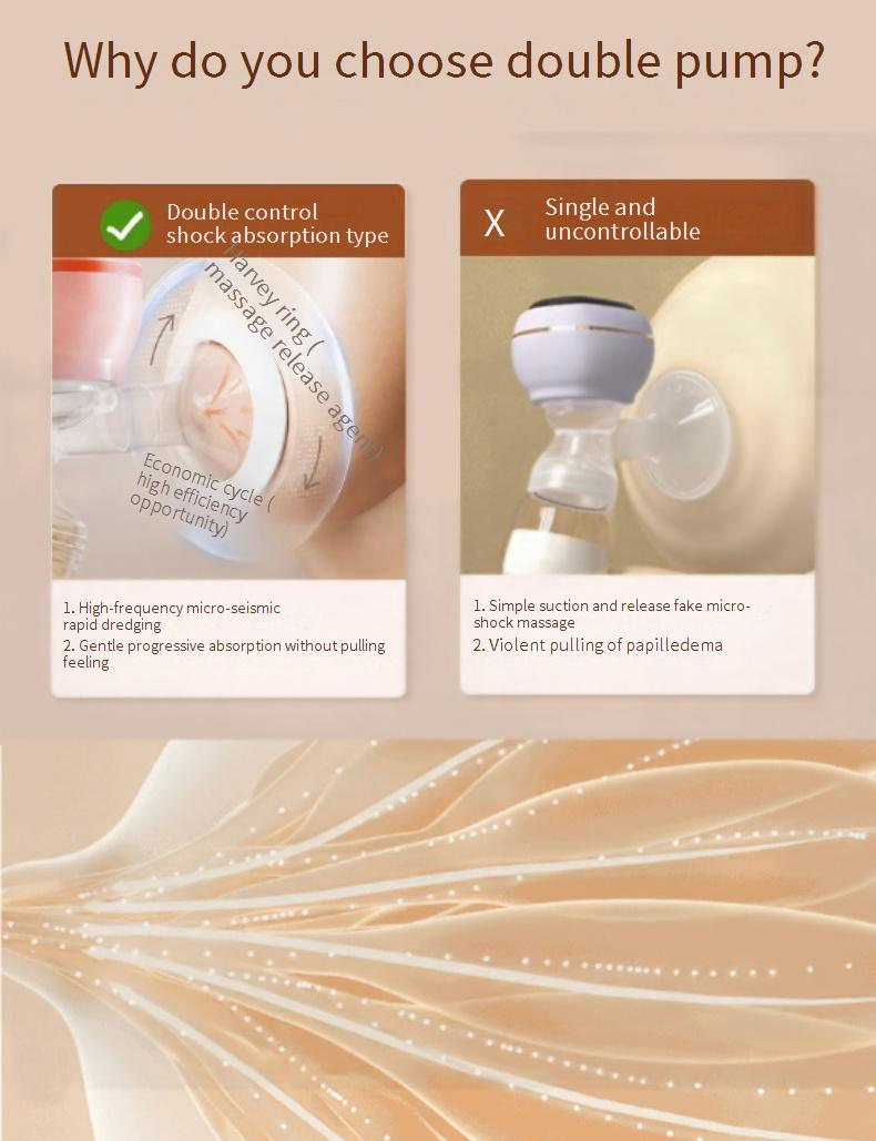Electric Integrated Breast Pump Automatic Milking Machine For Pregnant Women To Collect Milk After Delivery Single Sided Manual Suction Force_voghion.com