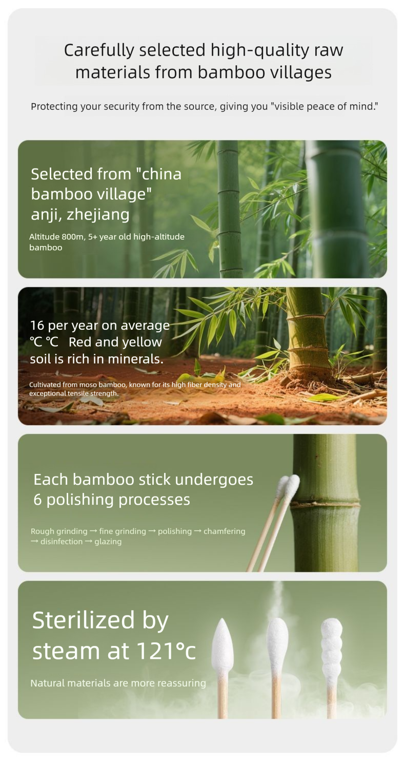 Double-Tipped Cotton Swabs - For Ear Cleaning, Makeup, & Home Hygiene_voghion.com