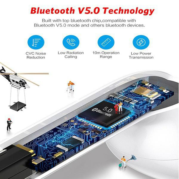 NIEUW Macaron i12 TWS Bluetooth sportmode-hoofdtelefoon met oplaaddoos_voghion.com
