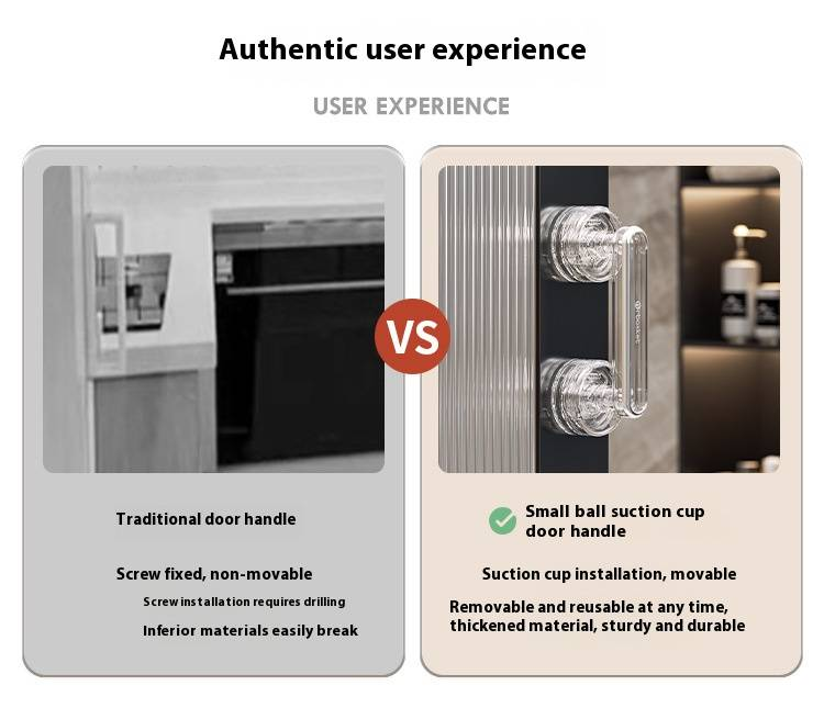 Transparent Suction Cup Hook – No-Drill Handle For Cabinets, Glass Doors & Fridges, 3kg Load (Small/Large, Grey/Clear)_voghion.com