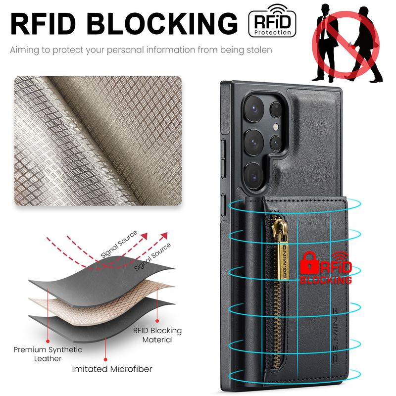 Custodia protettiva in pelle con portafoglio multi-carta antifurto con spazzola M5 per Samsung S23 Ultra._voghion.com